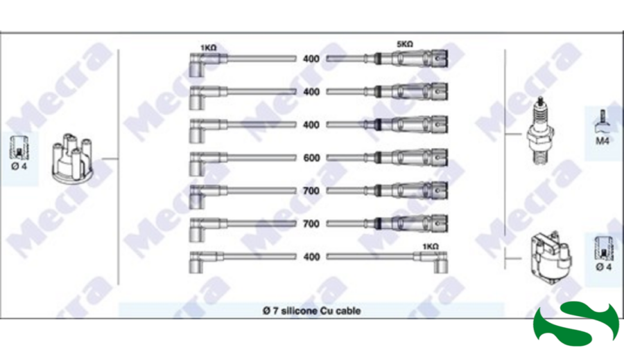 Kit Cavi Candele